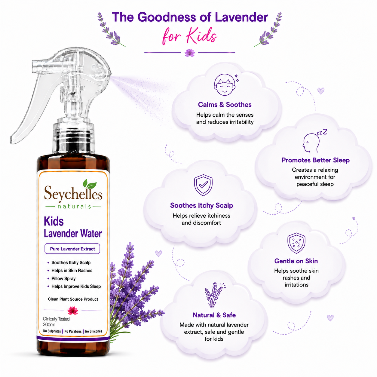 Seychelles Naturals Lavender Water Spray