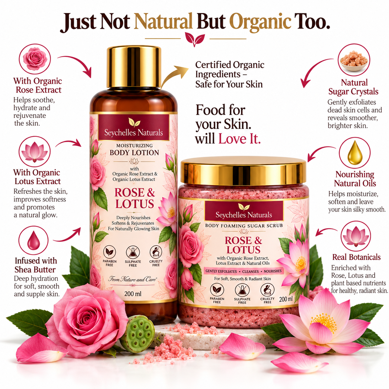 Seychelles Organic Rose & Lotus Body Butter (200gm)