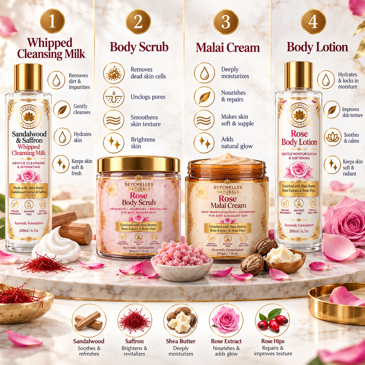Seychelles Organic Rose Malai Cream (100gm)
